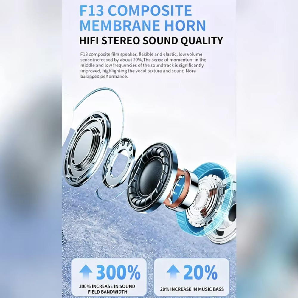 2028年型 新しいA7 Pro Bluetoothヘッドセ - Outdoor Sport Games のレビューと価格
